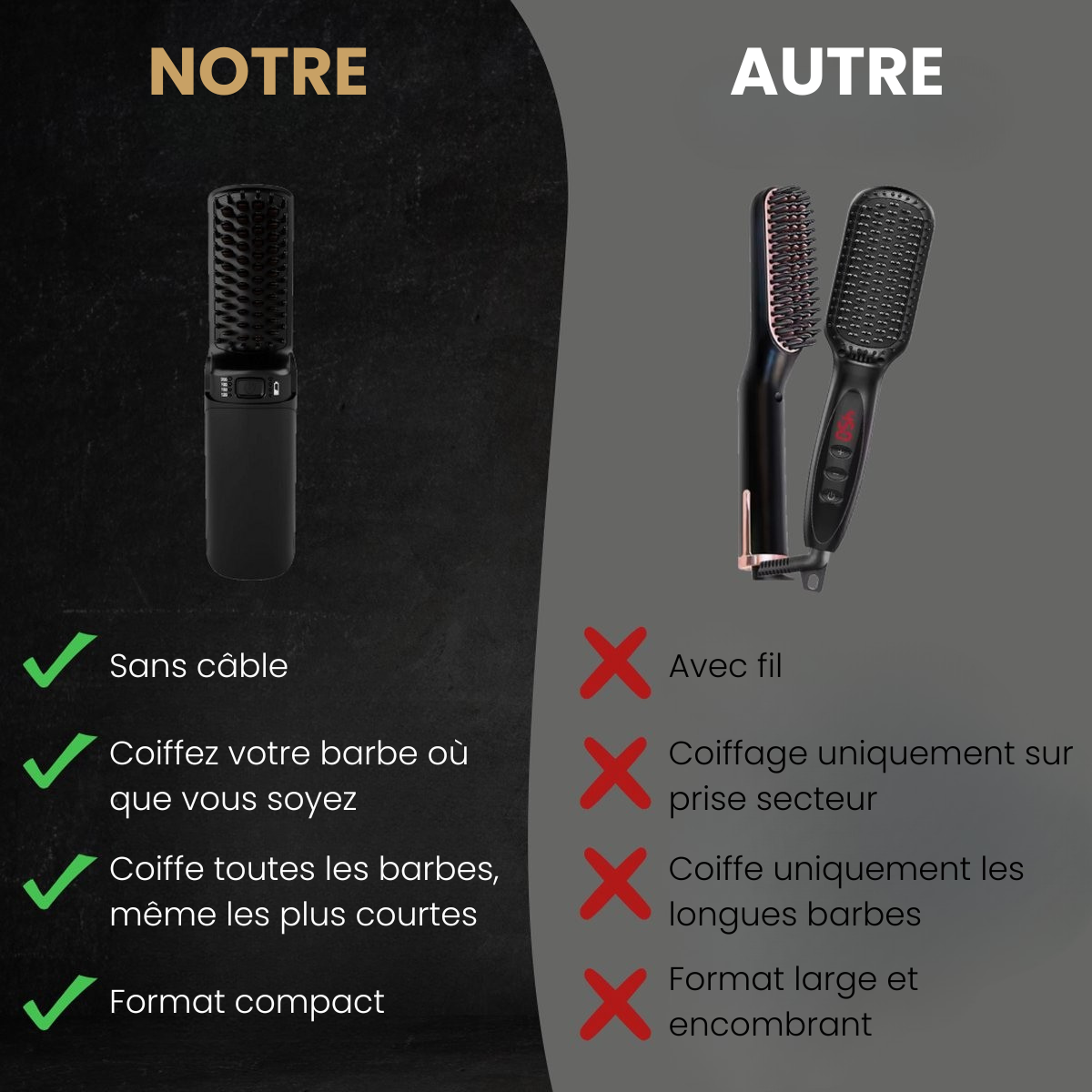 Beardium Pro – lisseur à barbe sans fil noir