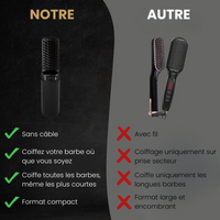 Beardium Pro – lisseur à barbe sans fil noir